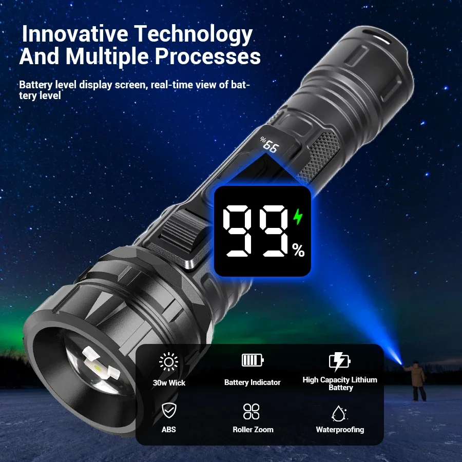 Powerful Led Flashlight Super Bright Tactical Torch Light Emergency Spotlights Telescopic Zoom Lantern Built-in 18650 Battery