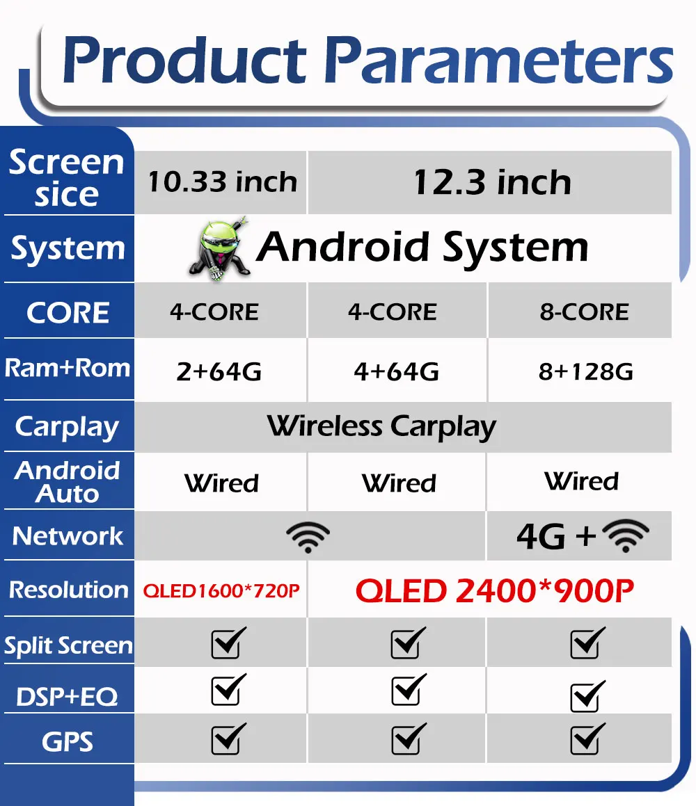 Car Multimedia Video Player for BMW 5 Series E60 E61 E62 2005 - 2012 CCC CIC System Android 15 Carplay DSP 2K HD QLED Screen BT view 2