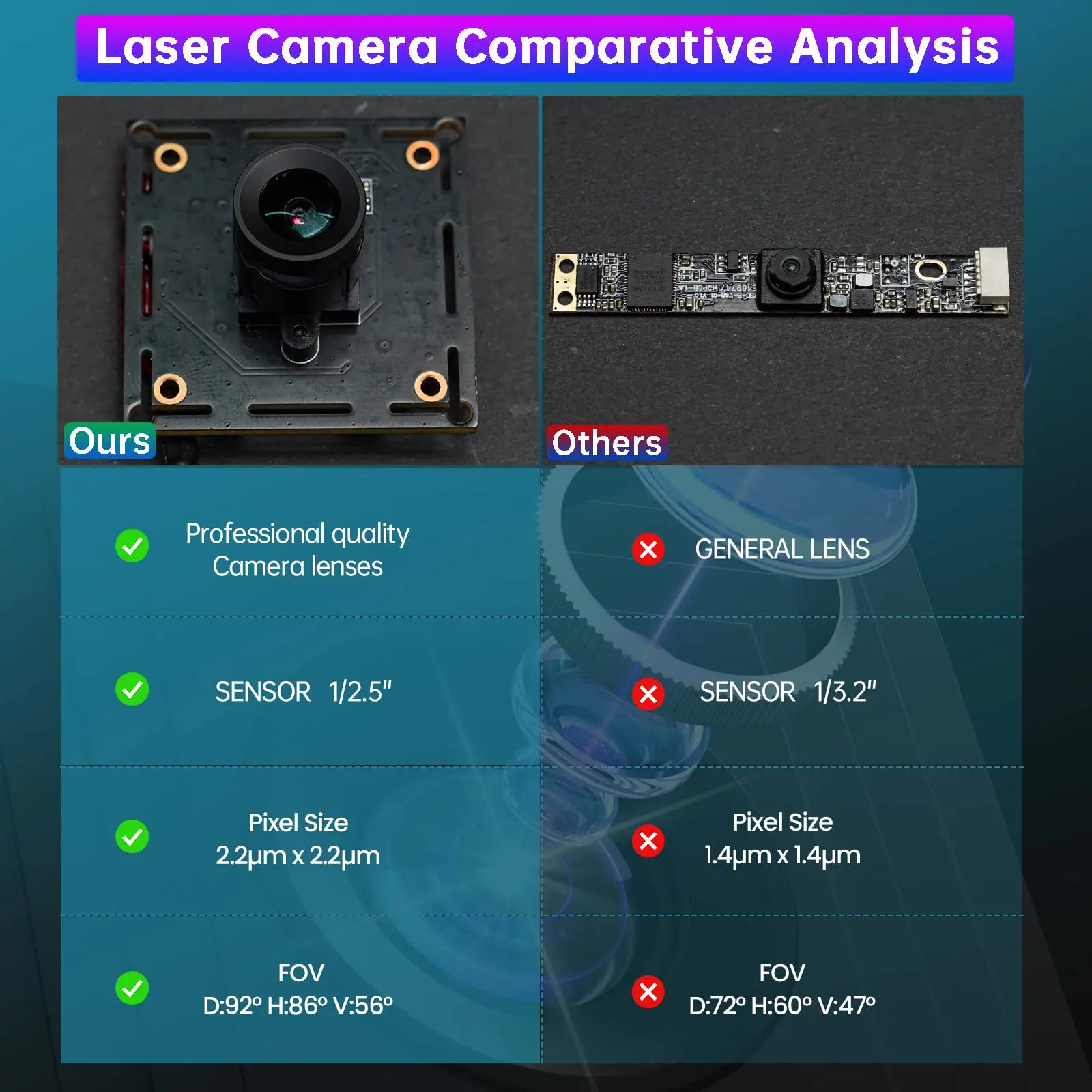 ATOMSTACK AC1 Lightburn Camera For Laser Engraving Machine 500W Pixel Industrial Wide Angle Lens With Precise Positioning