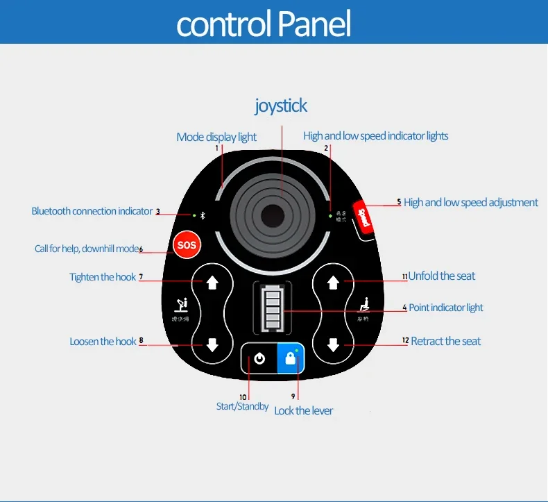 Bangbang Robot Smar… - image