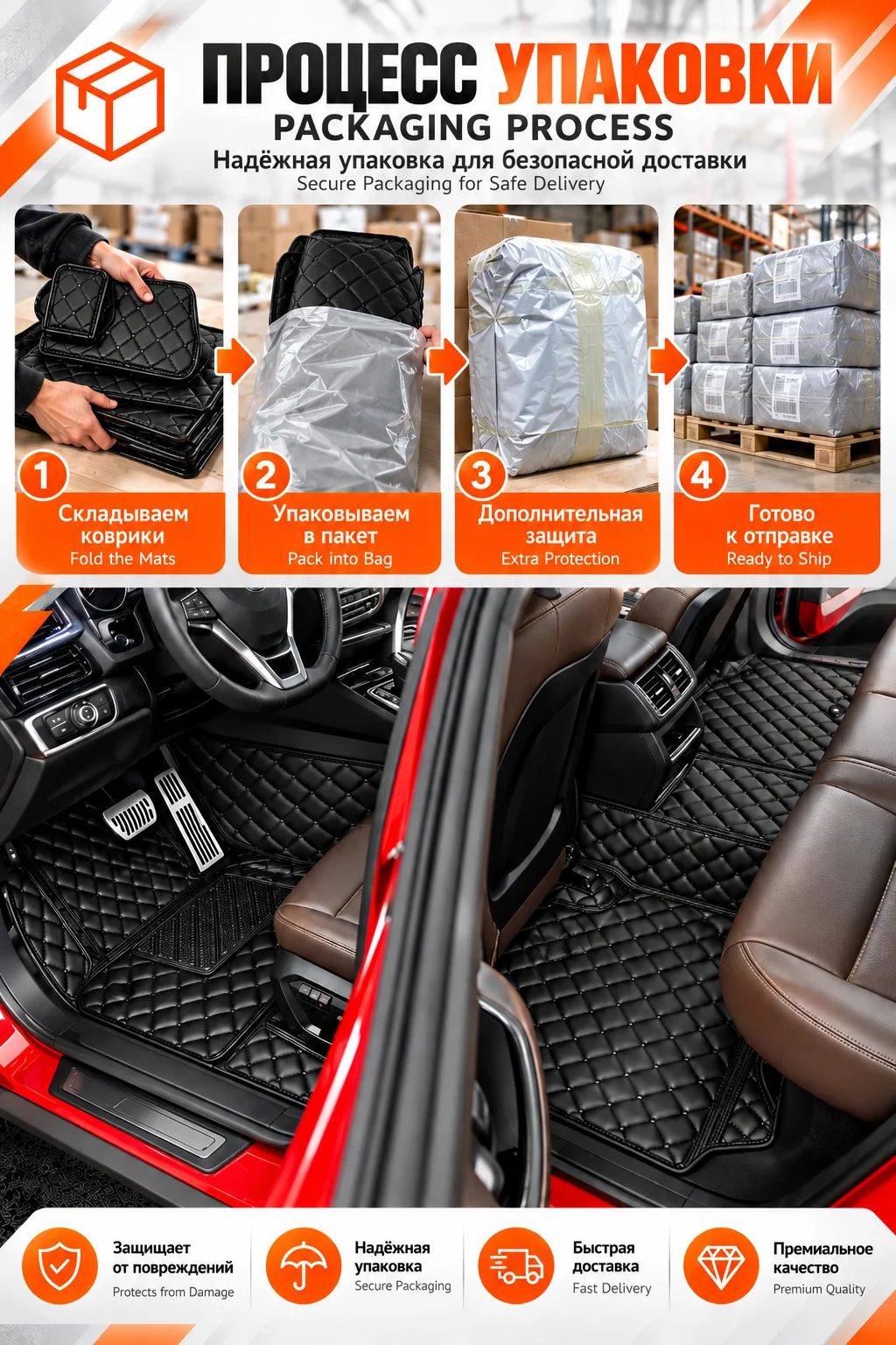 For BMW 3 Series G20 2020-2025 24 23 22 21 Car Floor Mats All Weather Carpet Cover Floor Liners Interior Protector Accessories