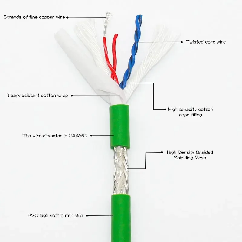 IP67 M12 8Pin A/X Code Male to Male Connector Cable 4Pin D-type Coding Line Highly Flexible Industrial Profinet Ethernet Cord