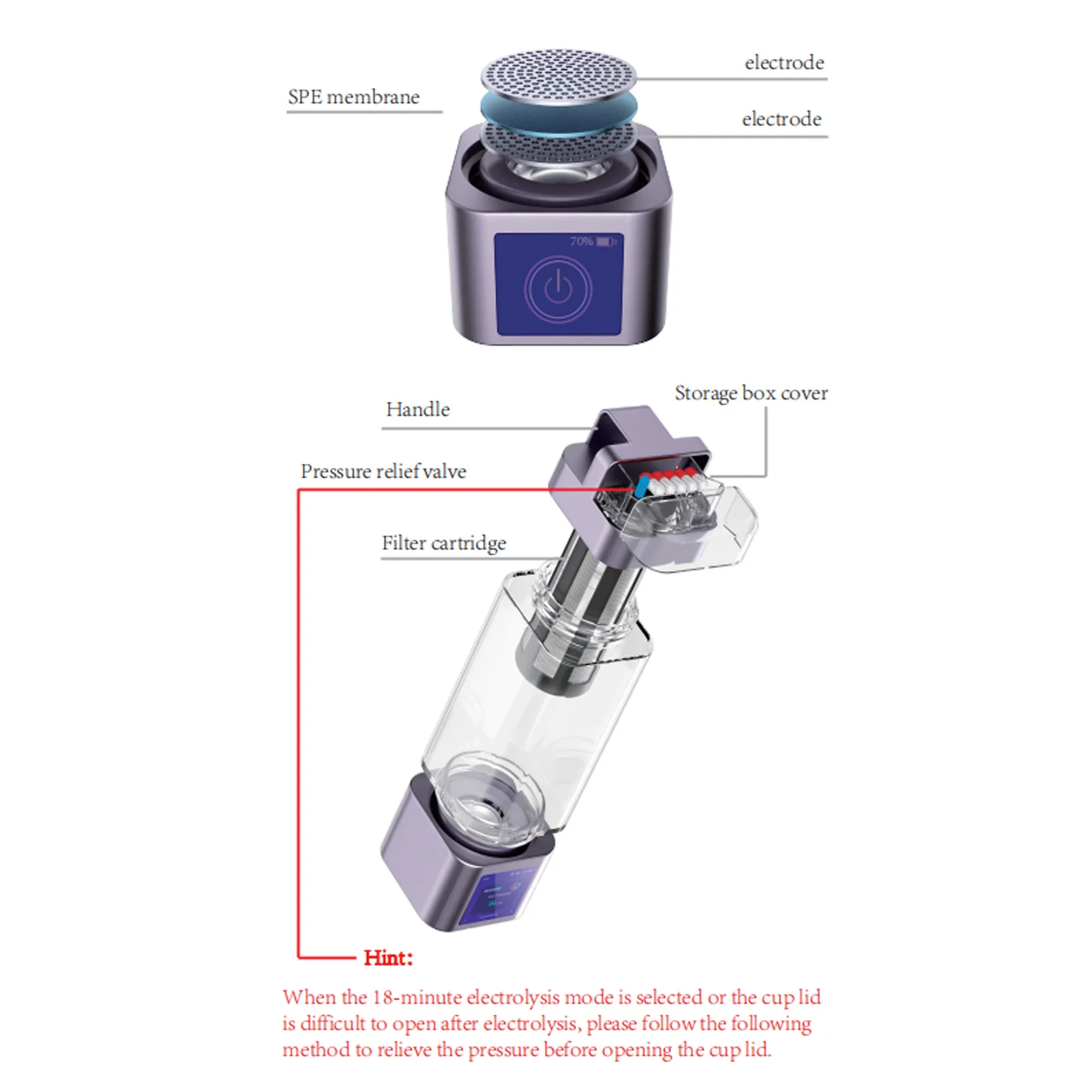 Bouteille d'eau carrée d'hydrogène de 350ml 5V PCTG 2000 à 9000PPB, tasse de générateur d'eau riche en hydrogène Portable scellée pour le bureau et la maison
