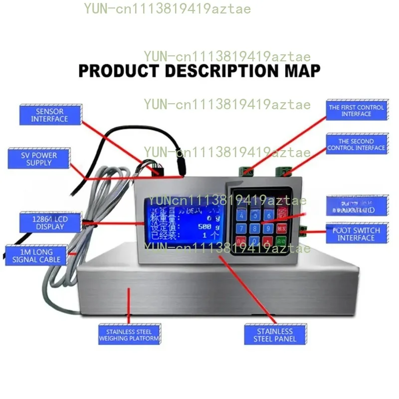 Two‑Way Automatic Weighing Control Unit, Metering Jig Compatible With G2 For Material Quantitative Detection Assembly