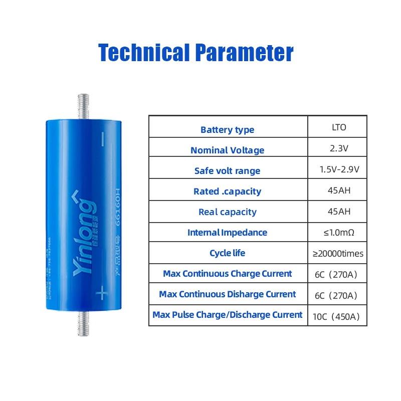 A+ 2.3V 45Ah LTO battery 100% original Yinlong 66160 10C Discharge DIY 12V24V36V low temperature resistance 25000 cycle life