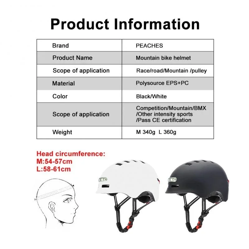 Thumbnail 4 - #40 Best Rated Water Sport Helmets to Buy in 2026