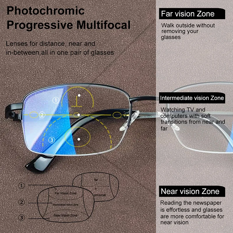 2026 Multifokale Photochrome Lesebrille Progressive Anti-Blaulicht Mode-Business-Brille Nah-Fern Dual-Purpose-Brille