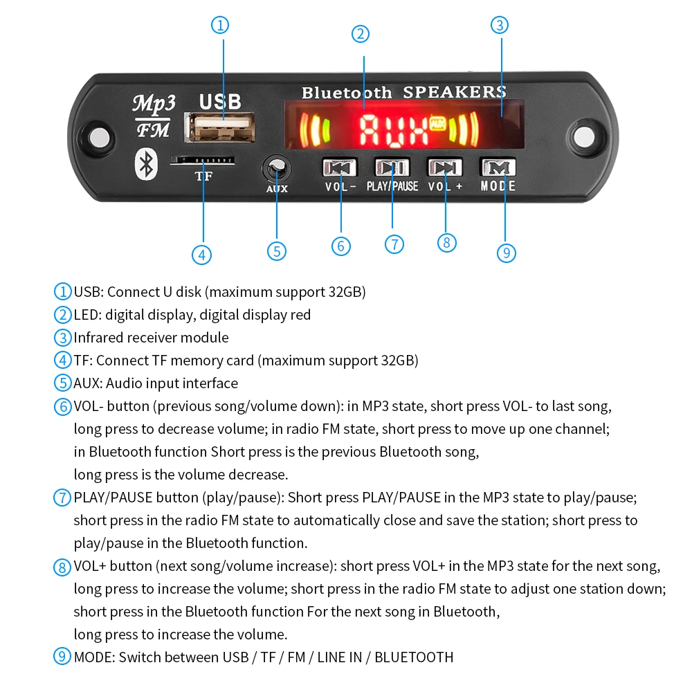 Placa decodificadora de MP3 con Bluetooth 5,0, amplificador de 2x40W, reproductor de 5V-26V y 12V, módulo de Radio FM para coche, grabación de llamadas con manos libres para altavoz
