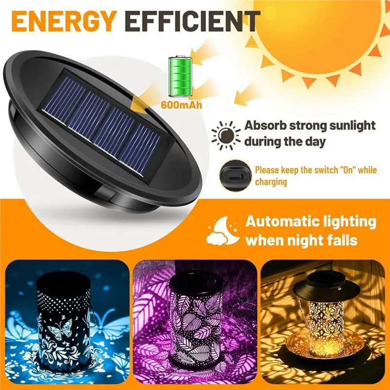 B23B 2 Pcs Replacement Solar Light Parts 2 Mode Warmwhite And RGB Color-Changing ,Solar Lights Replacement Top