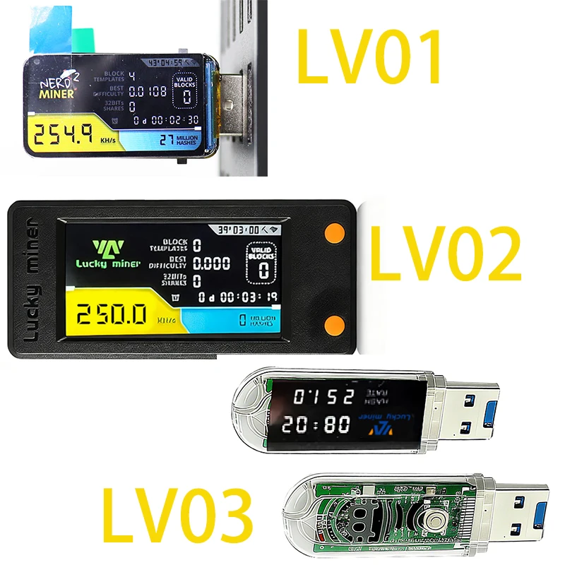 Lucky Miner LV01/LV02/LV03 Crypto Miner 250KH/s Low Power ASIC Miner Home Bitcoin Miner Machine