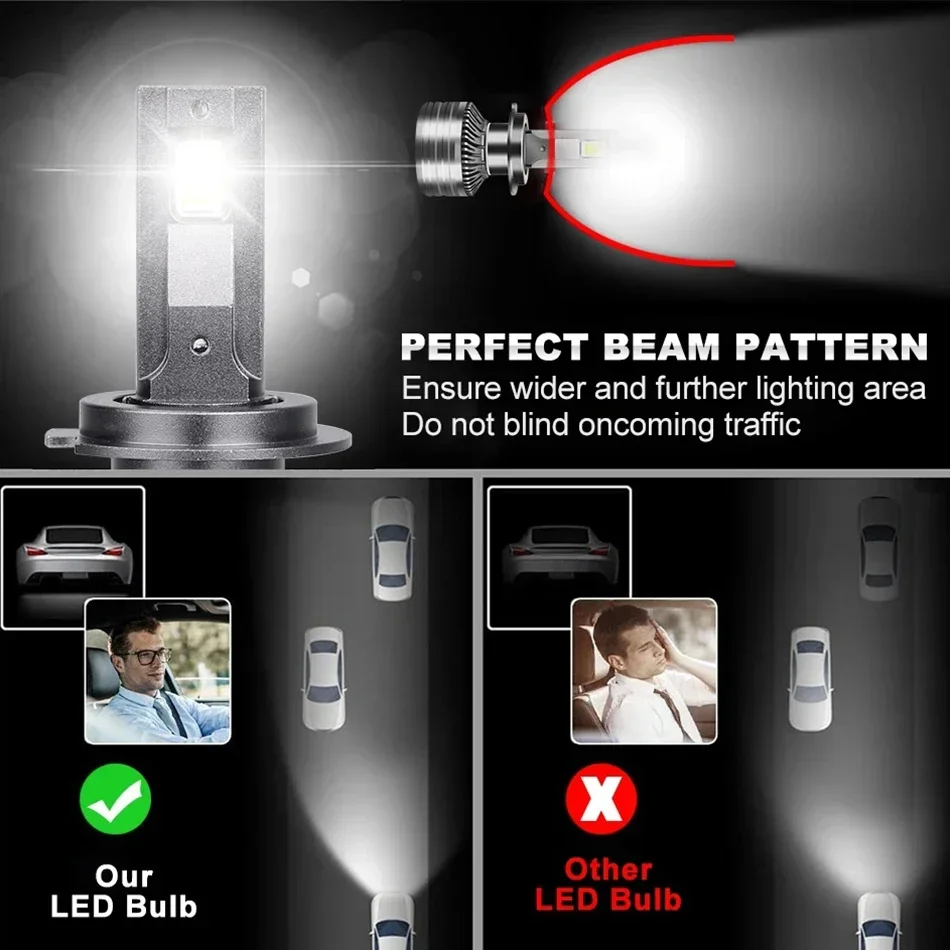 H7 LED Canbus Headlight 30000LM CSP H4 H1 H11 9005 9006 HB4 9012 HIR2 160W 6000K Bulb Car LED Fog Light 12V 24V Truck