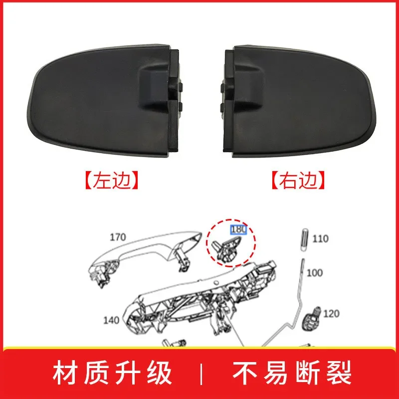 For Mercedes Benz C Class W205 E Class W213 GLC W253 Door Outer Handle Cover Trim Fixing Plate Exterior Accessories