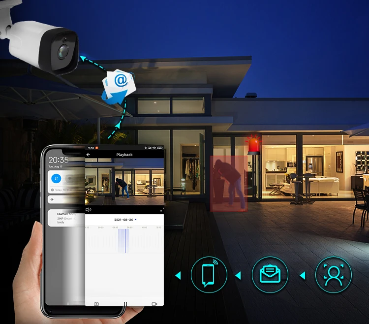 4-قناة AI PoE NVR CCTV نظام المراقبة كامل HD 5MP IP66 مقاوم للماء السلكية كاميرا مراقبة للمنزل للرؤية الليلية زاوية واسعة #4