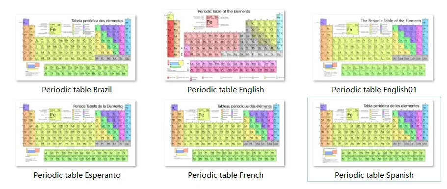 

6style Choose Periodic table English Spanish Brazil French Posters Prints Wall, Art Silk Picture Painting For Living Room Decor