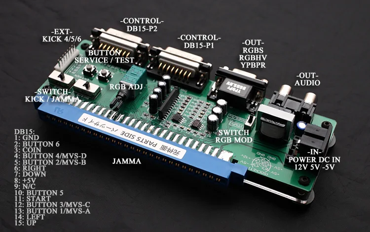 

Arcade Substrate JAMMA Is Transferred to the Home SUPERGUN Control Board CBOX Low-resolution RGB Color Component Is Output