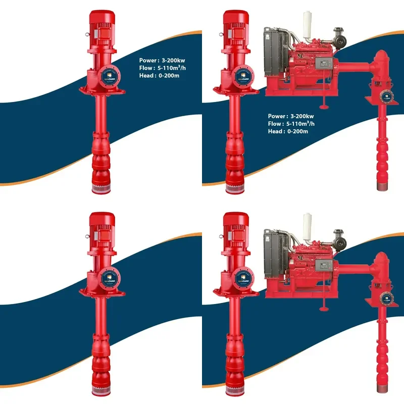 

2026 Industrial Vertical Turbine Pump for Fire Fighting & Agriculture-Customizable Materials, Global Shipping
