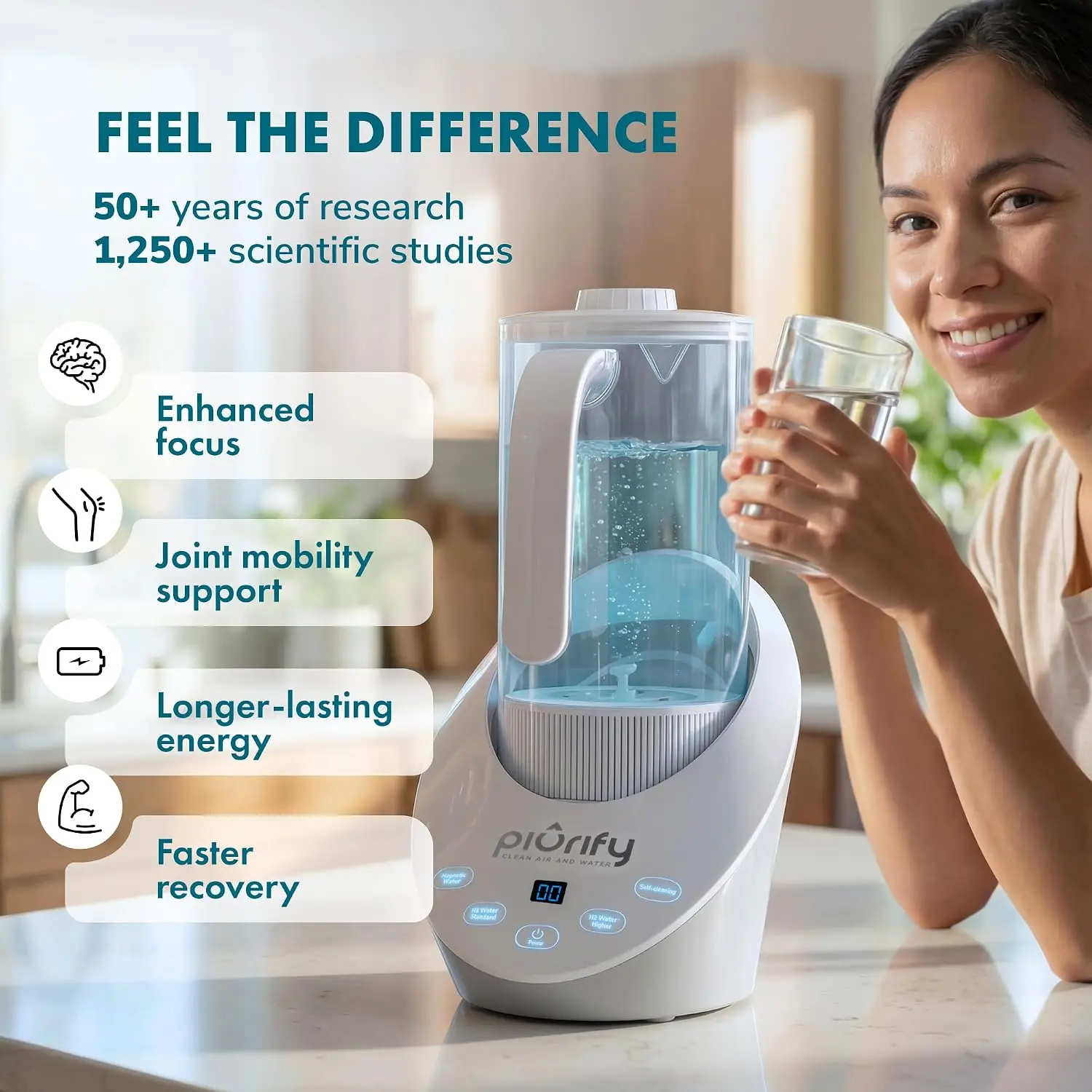 3 in 1 Hydrogen Water Machine BPA-Free Tritan 50 OZ Hydrogen Water Generator Vortex Structured Water Calcium Sulfite Filter