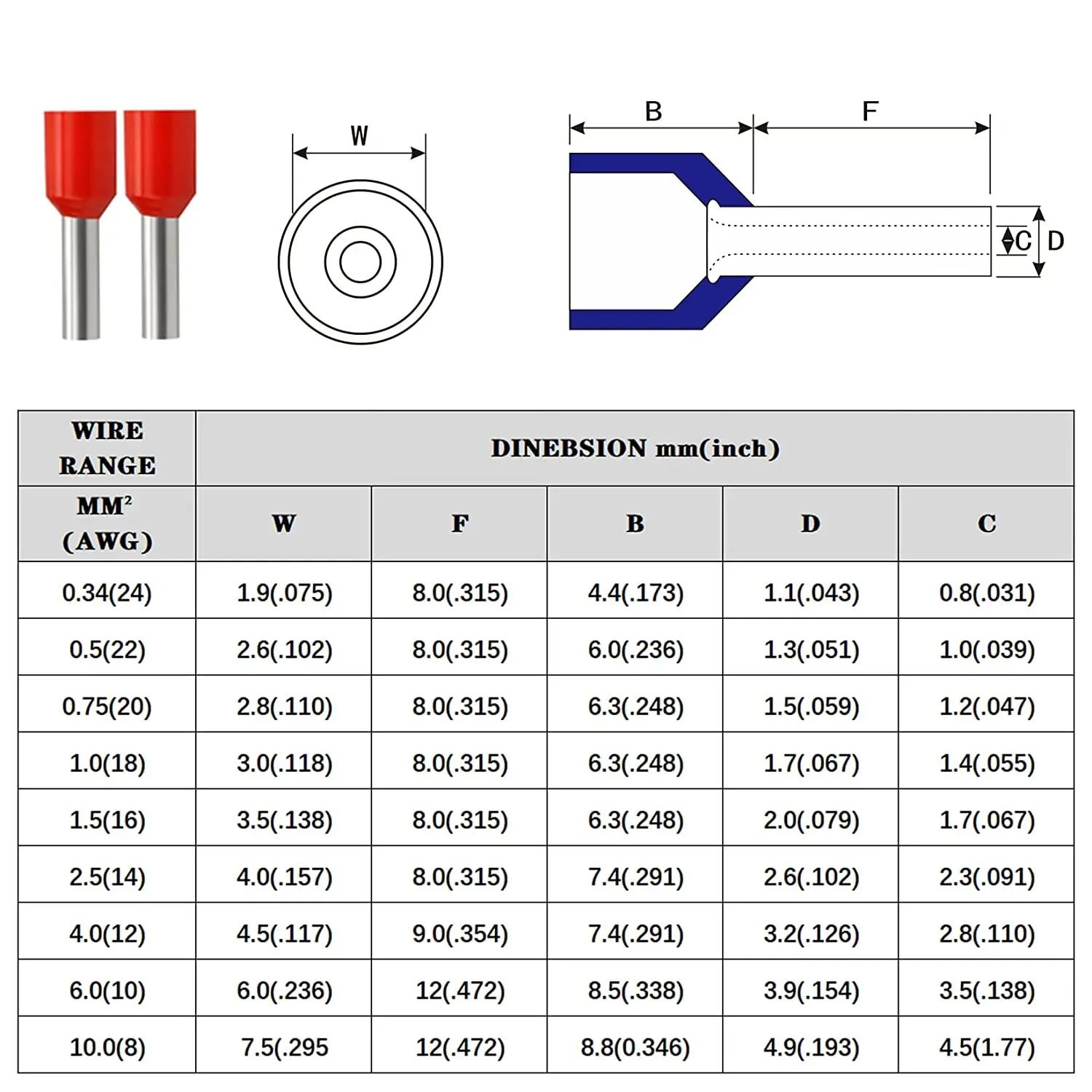 500Pcs Wire Ferrules Kit, Wire Terminal Ferrules Crimp Connector, Insulated Cord Pin End Terminal E0508/E7508/E1008/E1508/E2508 image 5