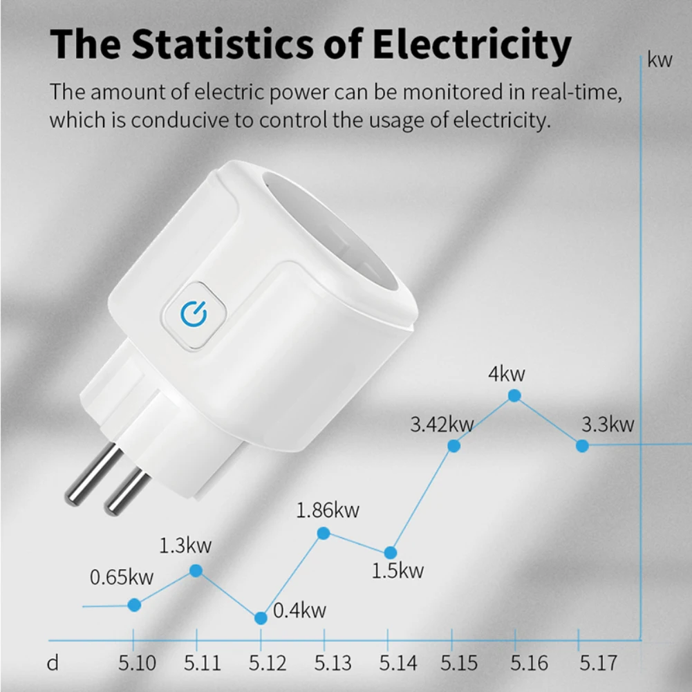 Tuya Zigbee Smart Plug 20A EU Smart Socket With Power Monitoring Timing Function Voice Control Via Alexa Google Home Yandex