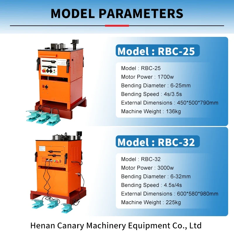 CE RBC25 32 Steel Bar Bender Cutter 25MM-32MM Electric 220V Rebar Bending Cutting Machine