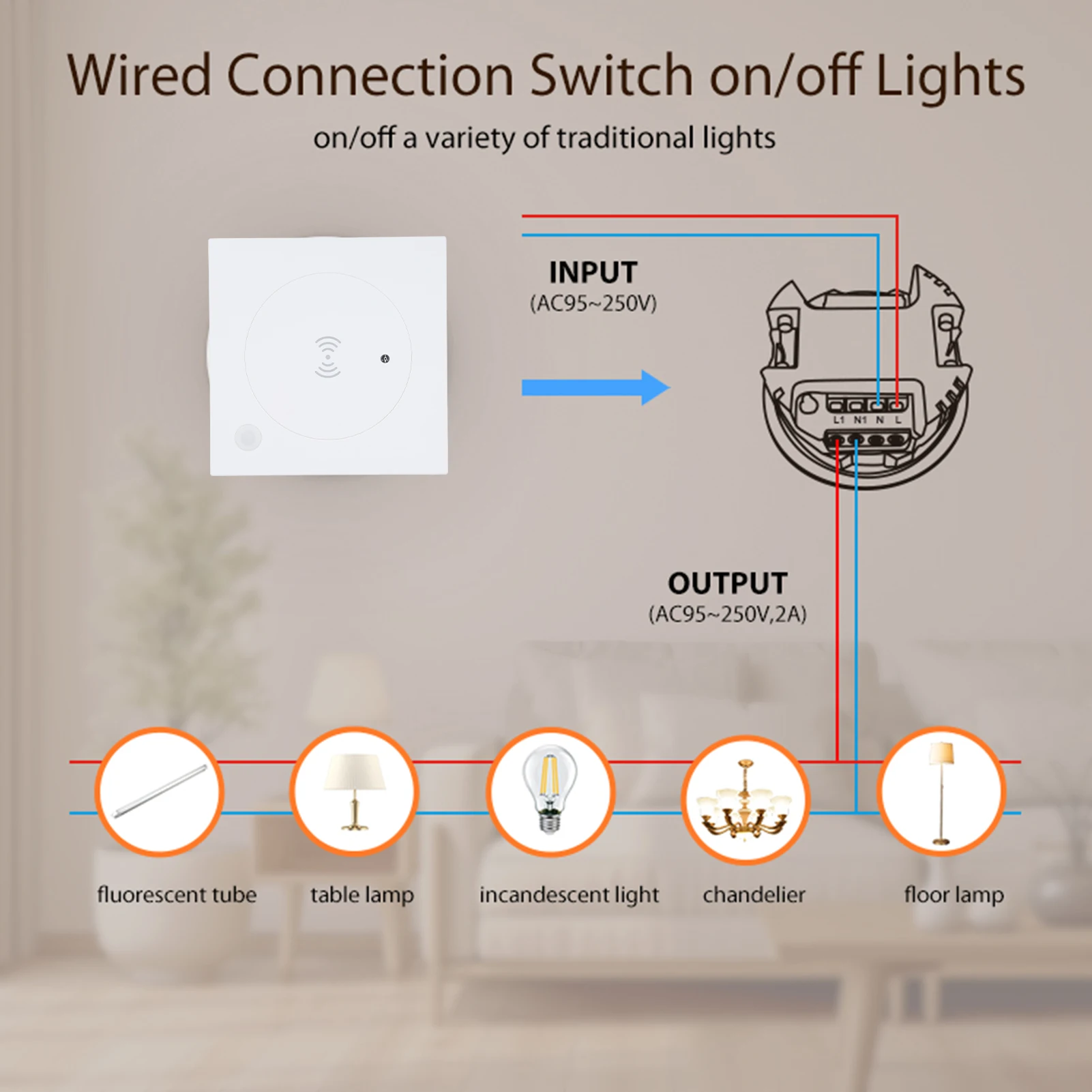 Hub- مستشعر الإنسان، اتصال WiFi وBT5.0 لرابط الهاتف المباشر، يكتشف الإشغال وحالة الفراغ مع الجسم Mo
