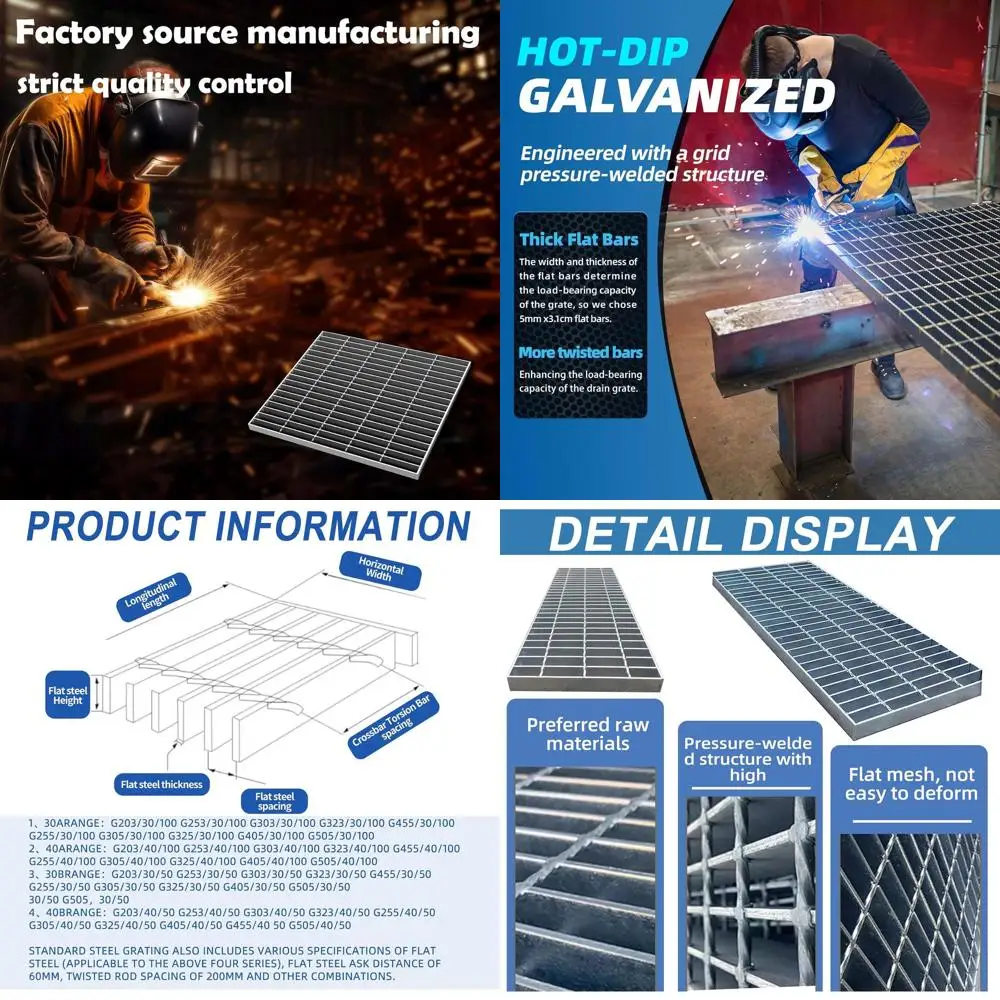 

Heavy-Duty 17.7 x 17.7 Galvanized Steel Drain Cover, B125 Class, Rust-Resistant for Driveways, Garages, and Yards