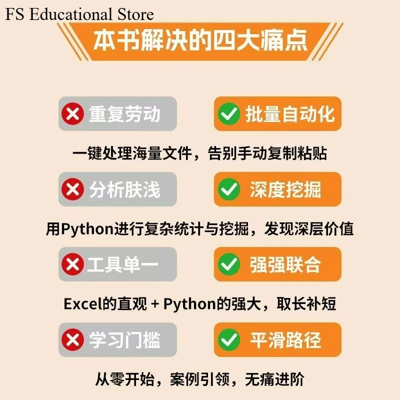Python+Excel:Master Data Analysis with Ease Books for Learning Python Automated Processing with Office Software