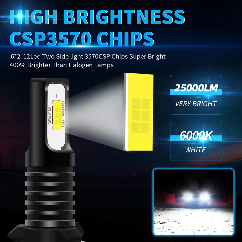 2PCS LED Car Front Fog Light 881 Bulb 6000K Plug and Play 25000LM For Hyundai Accent IV RB 2010 2011 2012 2013 2014 2015 2016 17