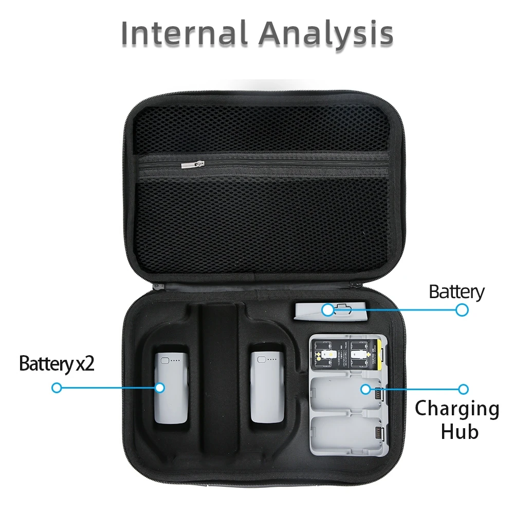 

Carrying Case for DJI Neo2 Drone, High-Capacity Storage Bag Portable Travel Case Dustproof Protective Cover with Shoulder Strap