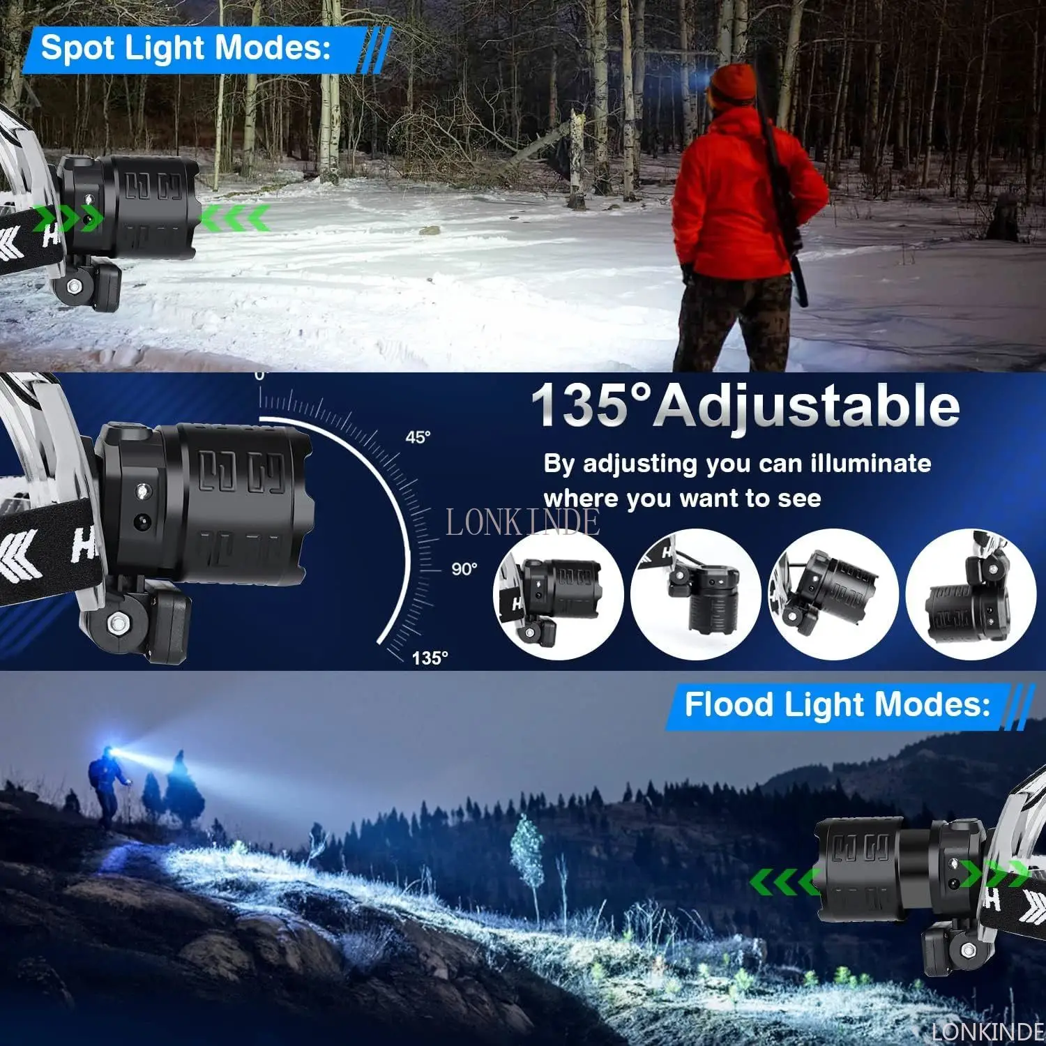 12000 Lumens Super Bright White Laser Headlamp with Motion Sensor Shot 1500m led Headlight IPX7 Waterproof Head Lamp for Camping