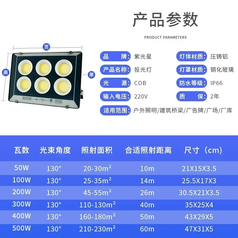 2024 Strong Light Outdoor Waterproof LED Projection Lamp Advertising Board Factory Stadium Floodlight Bright Projection Light