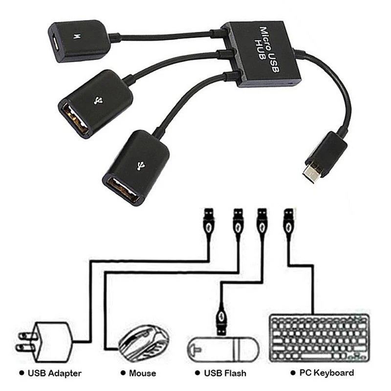 3-in-1 Micro-USB/Type-C OTG Hub - 3-Port Splitter for Android Tablets, Mouse & Keyboard, Plug & Play