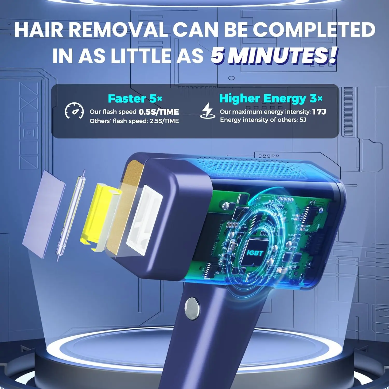 ماكينة إزالة الشعر بالليزر من الملايو T16، ماكينة إزالة الشعر الدائمة IPL، ماكينة إزالة الشعر بالليزر غير المؤلمة، ماكينة إزالة الشعر للرجال والنساء