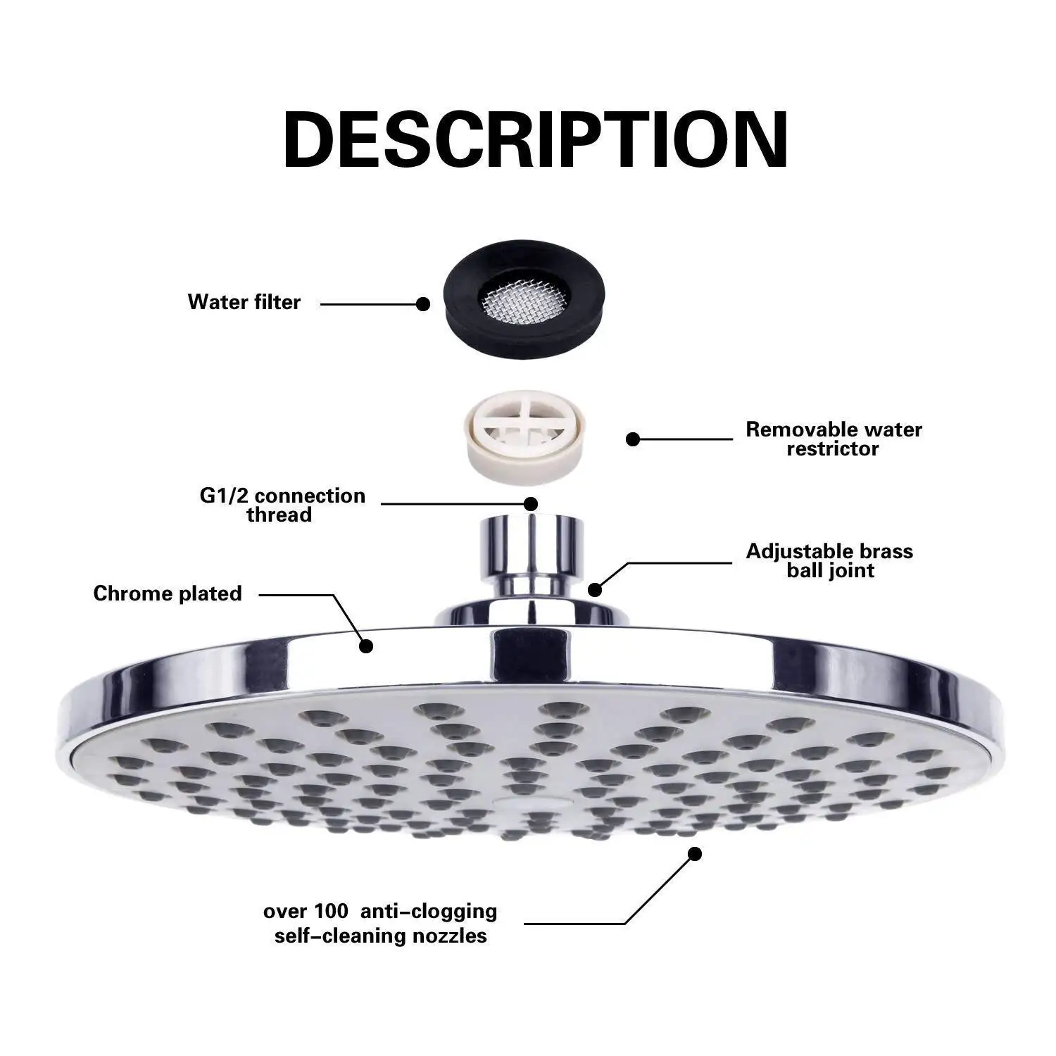 Rainfall Shower Head Big Panel Large Flow Supercharge High Pressure Top Rain Shower Faucet Bathroom Accessories view 2