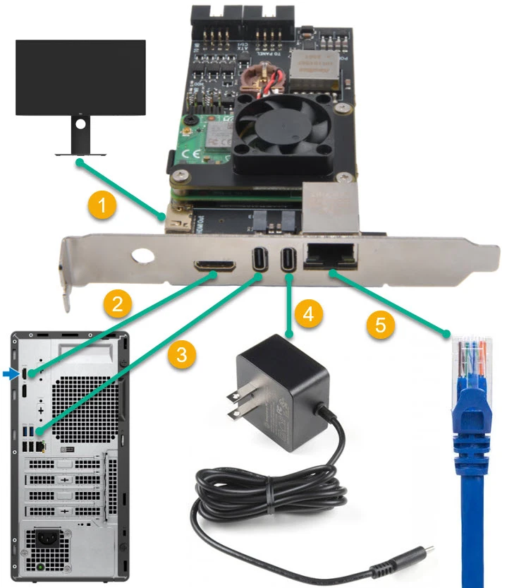 بطاقة SupTronics Raspberry Pi IPKVM PCI KVM عبر IP PIKVM X650