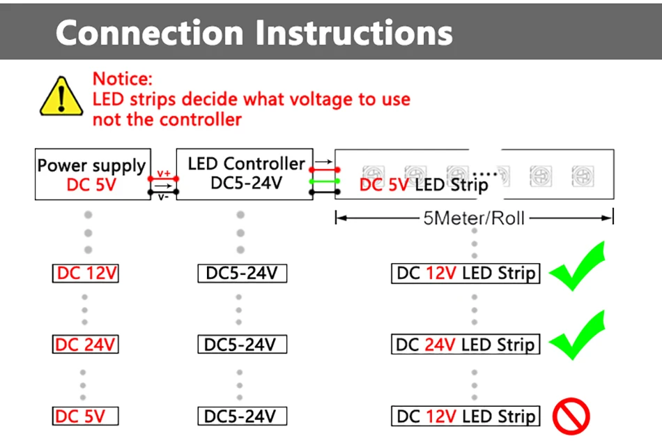 Durchmesser 10 mm Vollfarb-LED-Leuchtenplatine DC 5 V individuell adressierbar WS2812B RGB IC 5050 SMD Pixellampen Perlen 2812B WS2812 2812 – Detail 10