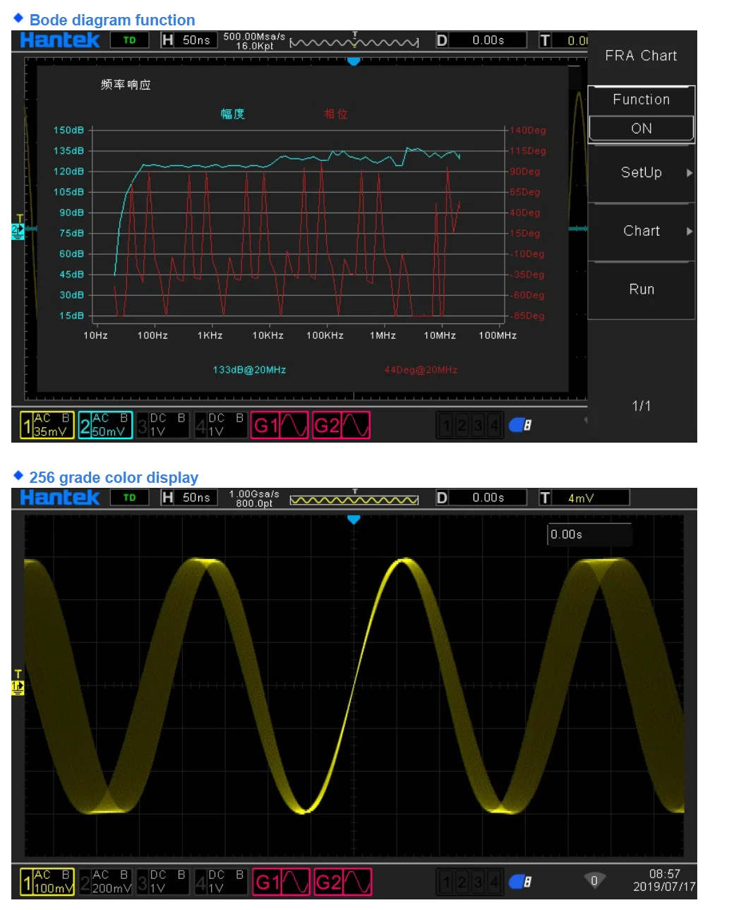 4-channels 400,000wfm/s Digital Oscilloscope DPO6104B DPO6204B / DPO6104C DPO620