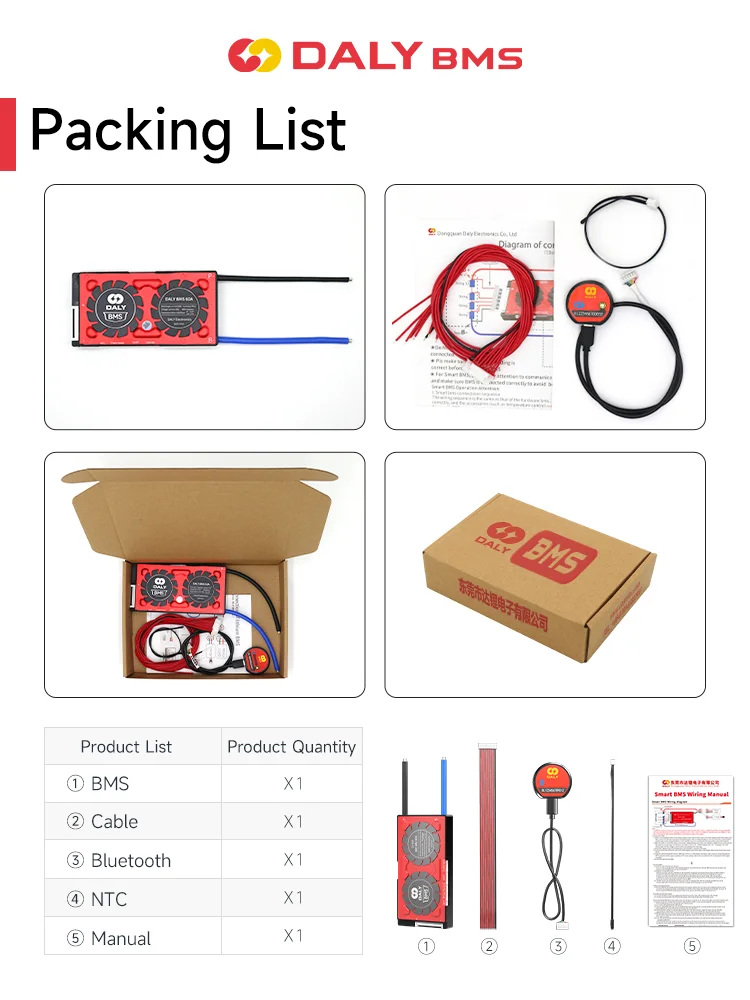 Daly WiFi BMS Lifepo4 4S 8S 16S 60A 80A 100A 120A 150A 스마트 BMS 배터리 팩 리튬이온 2.4Hz 4G WiFi UART 통신 APP
