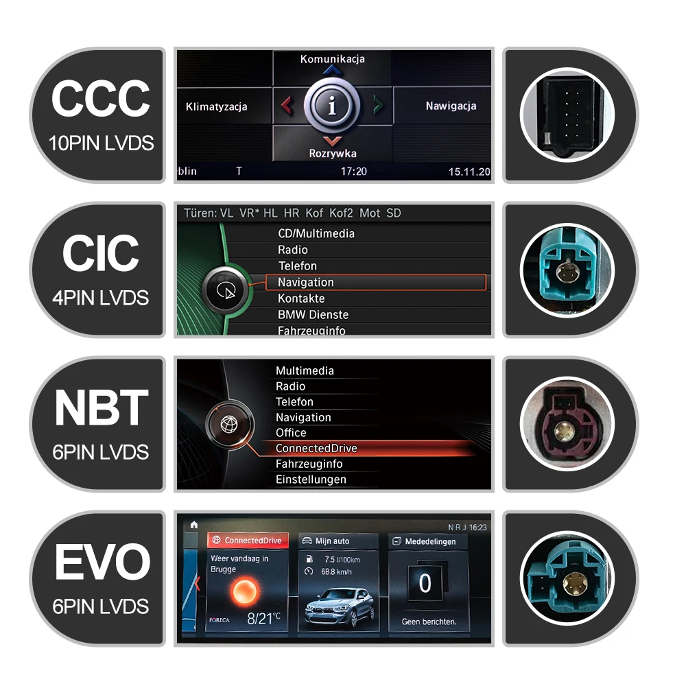 ワイヤレスcarplay bmw 1 2 3 4 5 7シリーズF10 F20 F30 E60 E70 E81 E90 X1 X3 X5 X6ミニcic nbt evoシステムandroidの自動愛ボックス