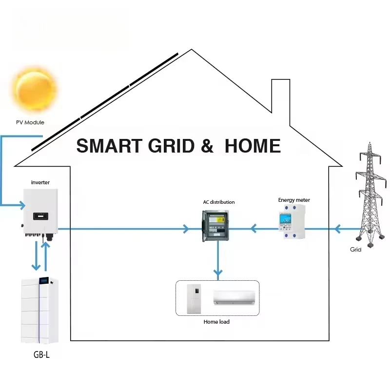 نظام الطاقة الشمسية ESS Deye GE-F60 بطارية 60 كيلو وات في الساعة 50 كيلو وات عاكس Longi الألواح الشمسية مجموعة النظام الشمسي الكاملة صناعة تجارية #5