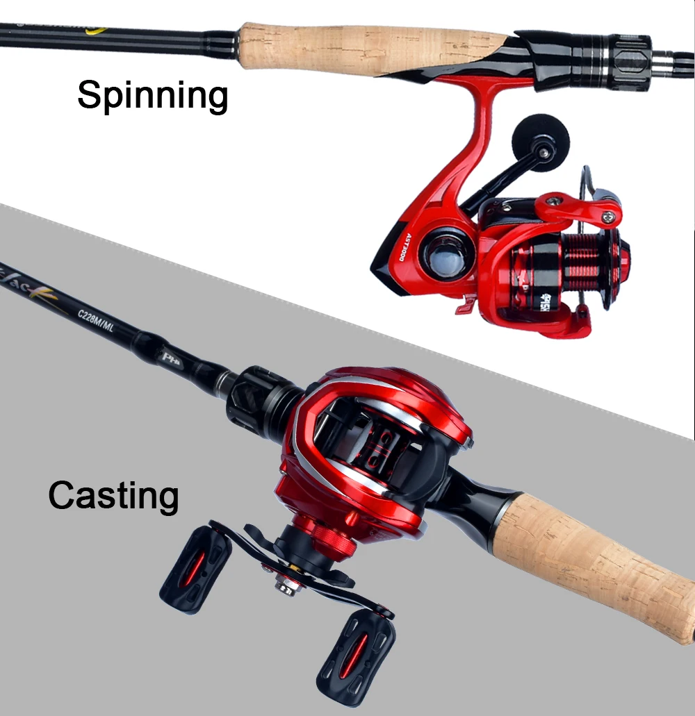 BIUTIFU Spinning Casting Fuji Angelrute 1,8/2,1/2,4/2,7/3,0/3,3m T800 Carbon 2 Spitzen ML/M/MH/H Köder 5-80g Reise-Baitcasting-Rute – Detail 13