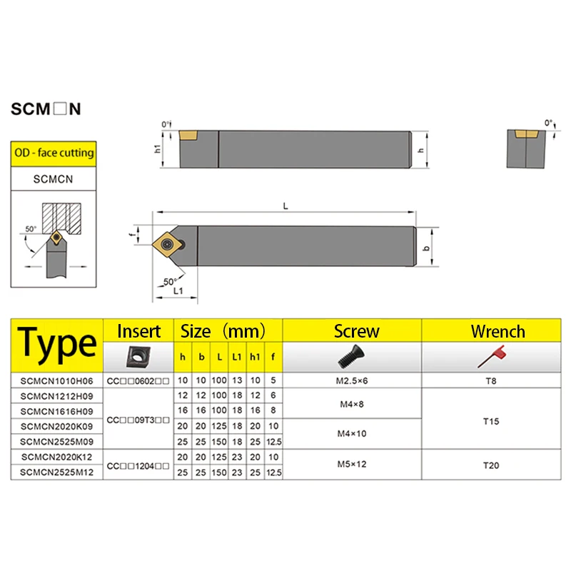 KaKarot ภายนอกเครื่องมือ SCMCN1212H09 SCMCN1010H06คาร์ไบด์ CCMT06 CCMT09 CCMT12เครื่องกลึงเครื่องมือตัดเครื่องมือ1ชุด