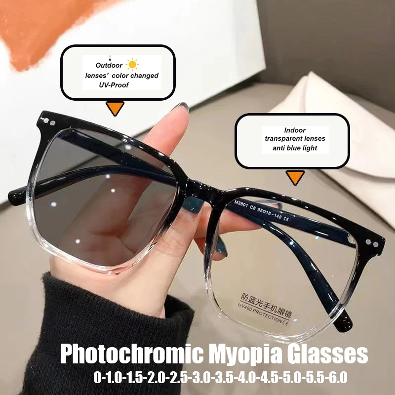 Photochromic Myopia…