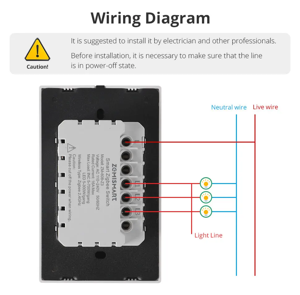Zemismart Zigbee Smart Wandlichtschalter Ohne Neutralleiter 1 2 3 Tasten Druckknopf PC-Panel Kompatibel mit Tuya Zigbee Hub Smart Life ZM-808 – Detail 13
