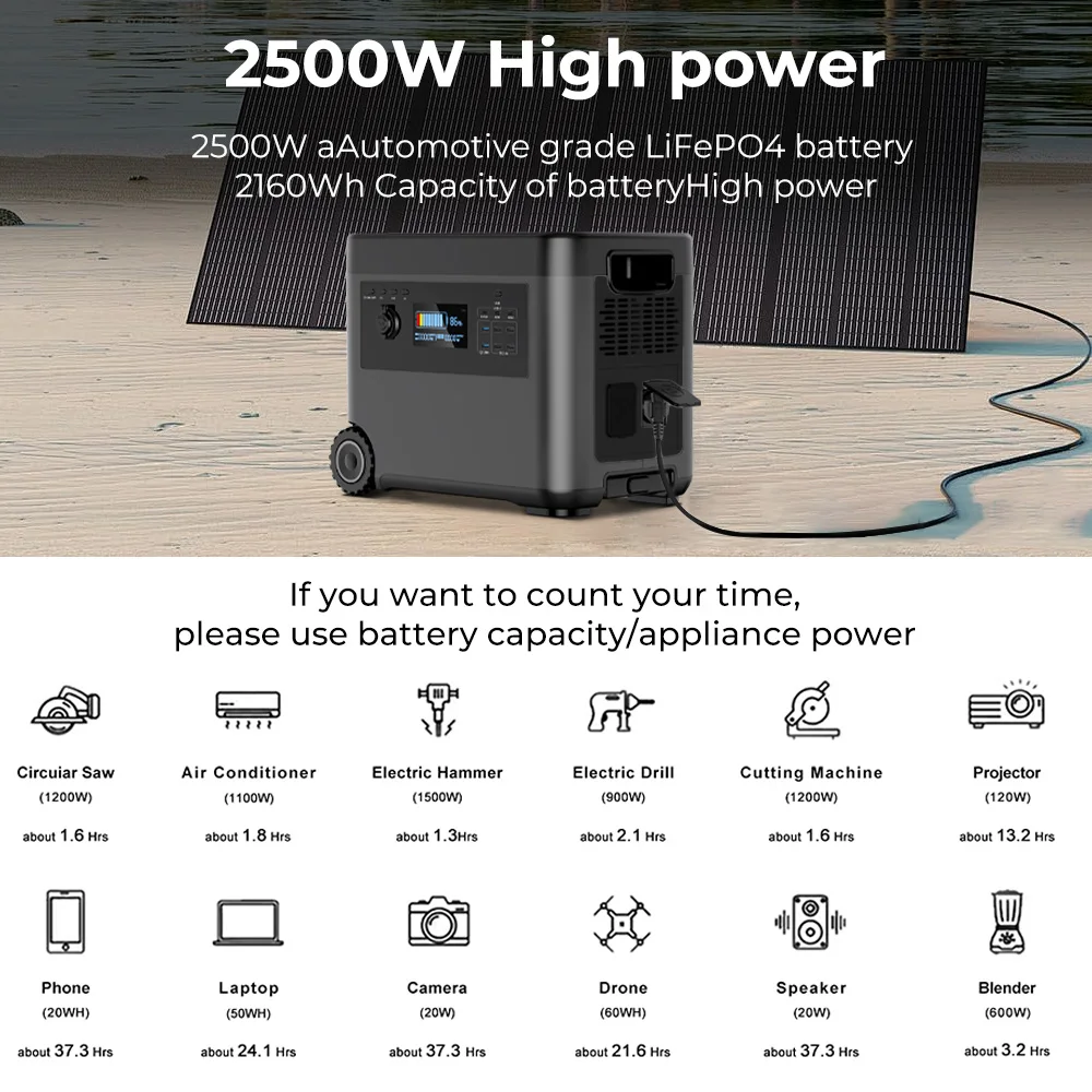 2500W Pro Price 110v 220v Solar Portable Power Stations Portable Power Station Solar Generator 5000w