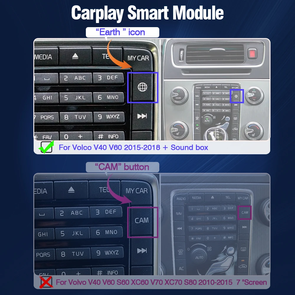 AUTOTOP Draadloze CarPlay Android Auto Upgrade Decoder voor Volvo S60 S80 XC60 V60 V40 2010-2018 Mirror Link GPS Aux Auto Module