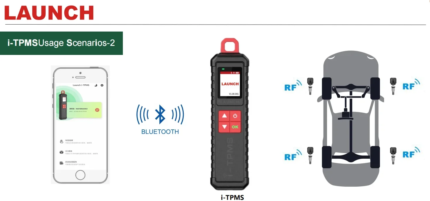 発売-431タイヤ空気圧検出器、i-tpms、tsgunのアップグレード、i-tpmsアプリによるスタンドアロン作業、発売x431vなどで動作