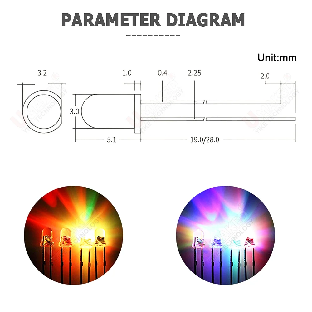 Thumbnail 4 - #79 Ranked Flash Diffusers Picks in 2026