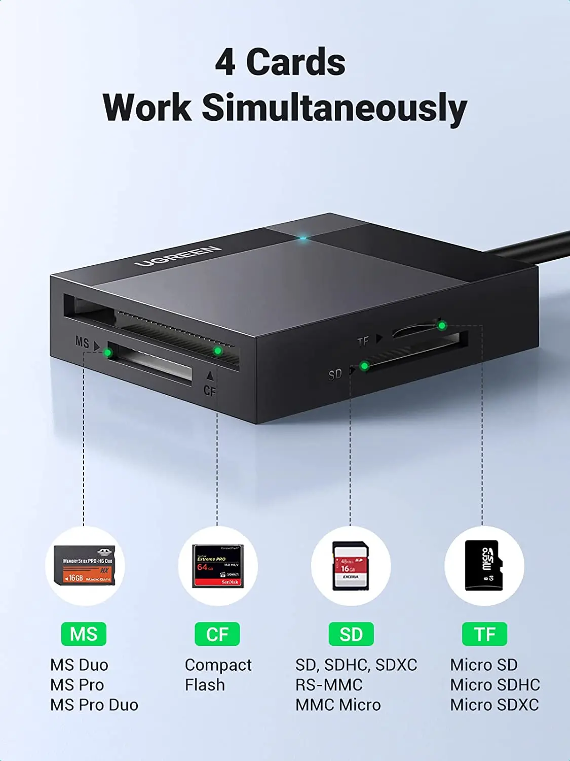 UGREEN Lettore di schede SD USB C USB 3.0 Adattatore multi scheda di memoria Lettore di schede per fotocamera flash compatto SD MS CF esterno