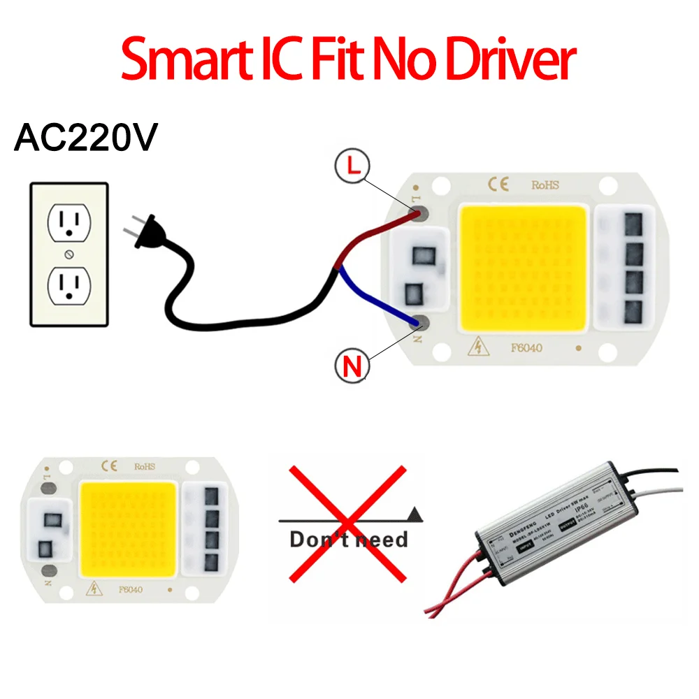 6PCS LED Chip COB lampada Bead 20W 30W 50W LED 220V Smart IC non c\' è bisogno di Driver faretto fai da te proiettore lampada a Chip per esterni